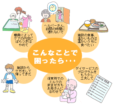 こんなことで困ったら...