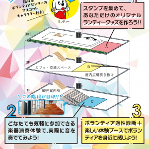R7若者ボラフェスチラシ（完成版）_page-0002.jpg